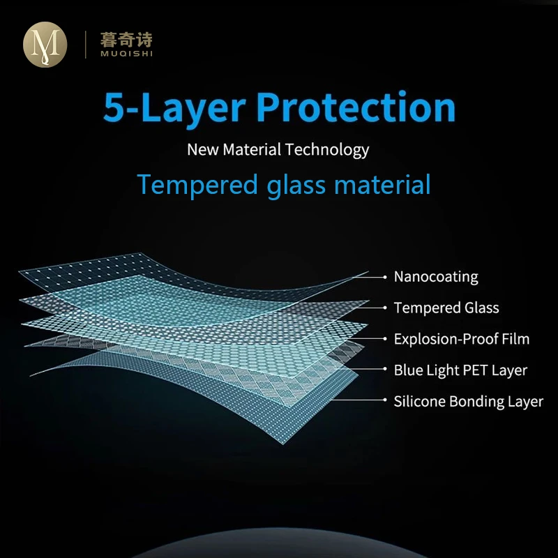 Folia ochronna na ekran nawiga – Glass Protector Auto recenzja i cena
